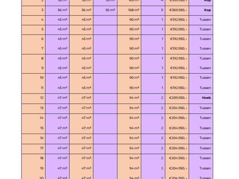 283275047
