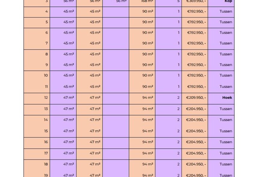 283275047