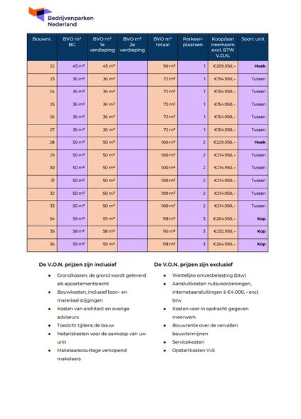 283275077